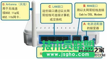 d-link·   